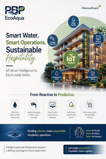 Smart Water, Smart Operations, Sustainable Hospitality - IOT Driven intelligence for future-ready hotels